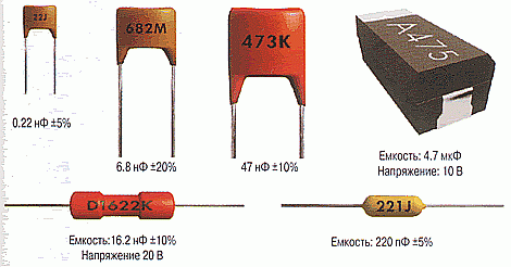 Примеры маркировки конденсаторов