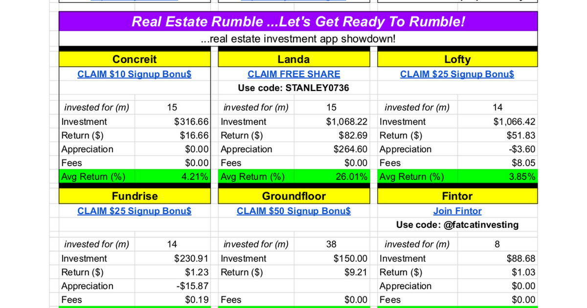 Real Estate Rumble