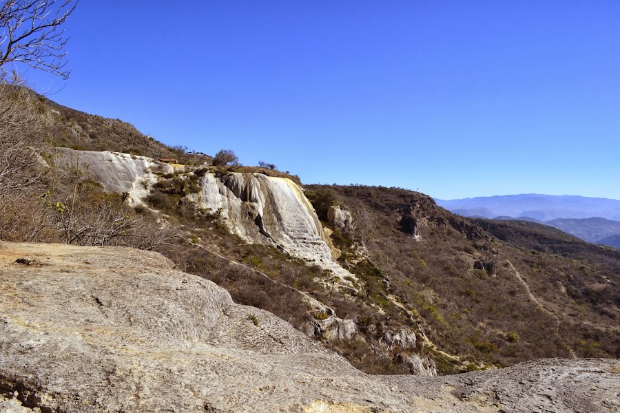 Мексика. И станут направления дорогами.