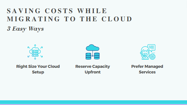 saving cost while migrating the cloud