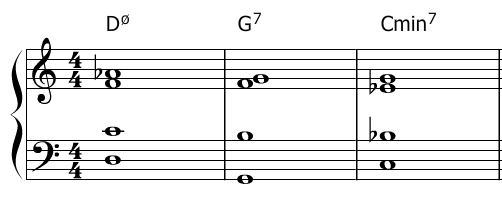 jazz chord progressions piano