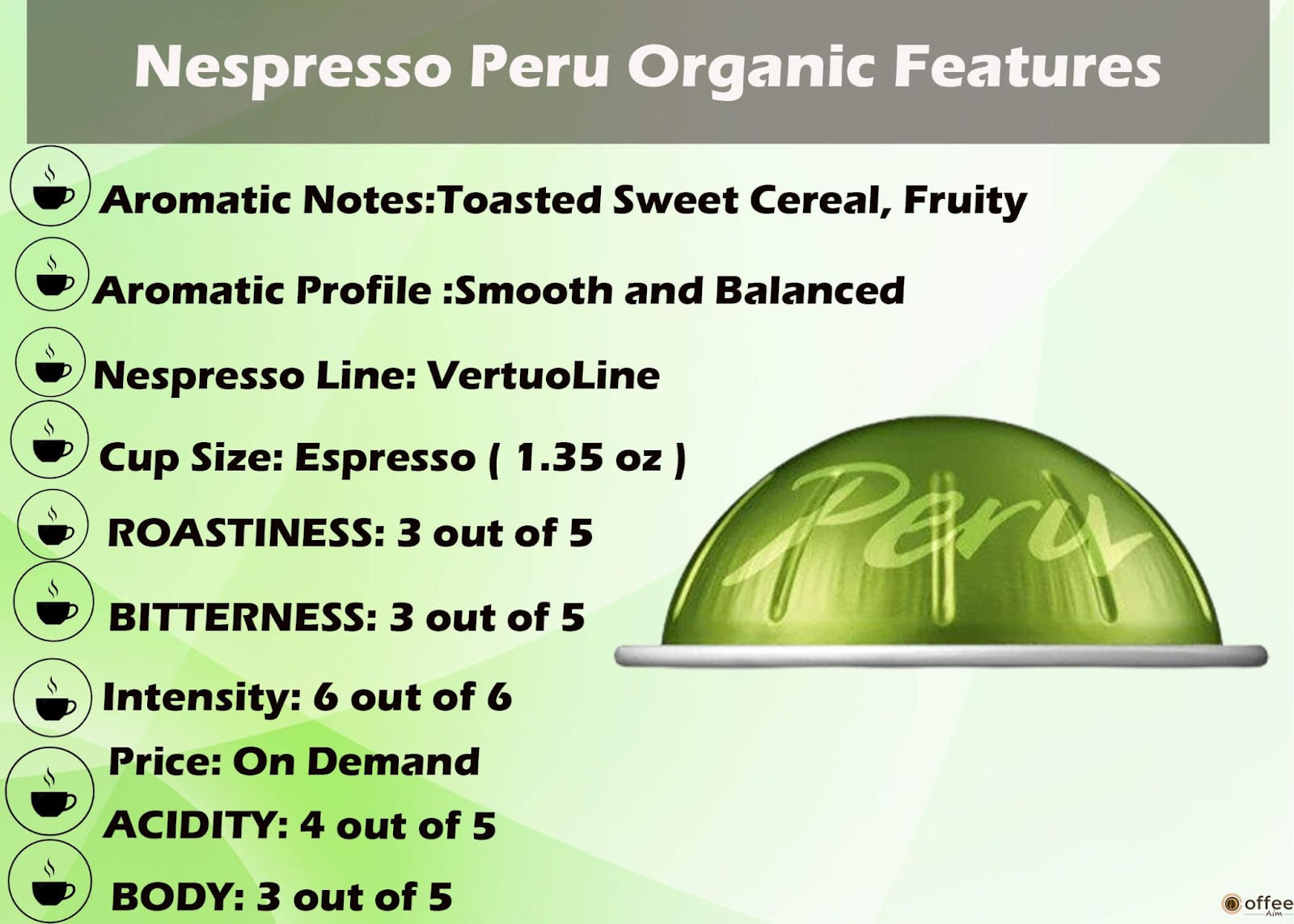 Features chart of Nespresso Peru Organic Vertuo Pod.
