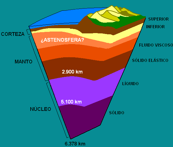 Imagen relacionada