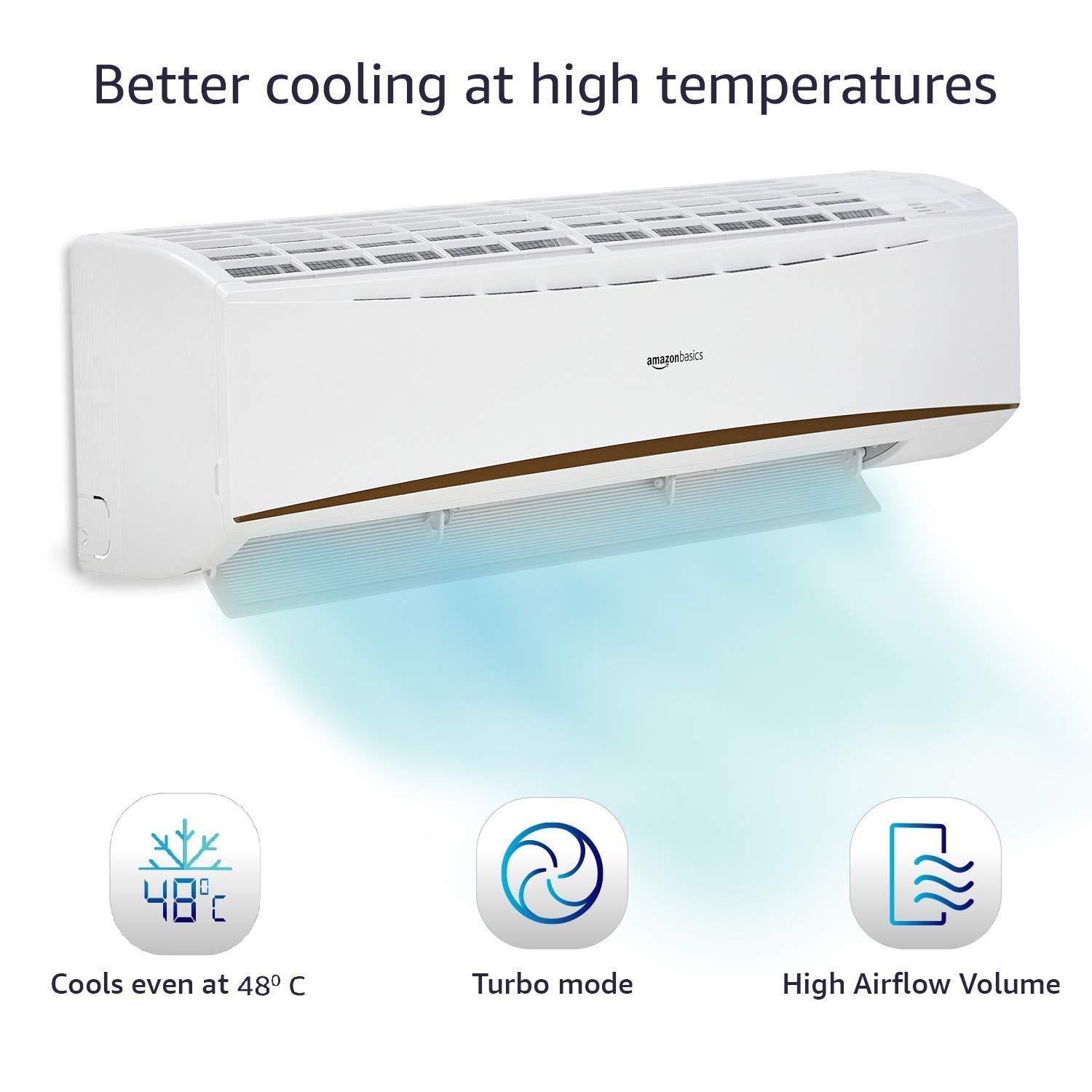 AROJL6HetTvgoYW oJsi5XH1l Best 3 Star air conditioners in India
