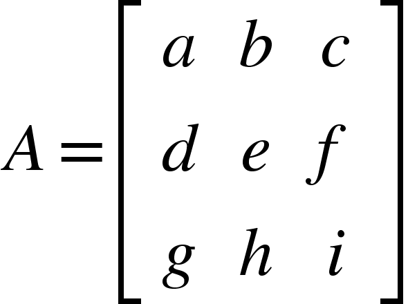 <math xmlns="http://www.w3.org/1998/Math/MathML"><mi>A</mi><mo>=</mo><mfenced open="[" close="]"><mtable><mtr><mtd><mi>a</mi></mtd><mtd><mi>b</mi></mtd><mtd><mi>c</mi></mtd></mtr><mtr><mtd><mi>d</mi></mtd><mtd><mi>e</mi></mtd><mtd><mi>f</mi></mtd></mtr><mtr><mtd><mi>g</mi></mtd><mtd><mi>h</mi></mtd><mtd><mi>i</mi></mtd></mtr></mtable></mfenced></math>