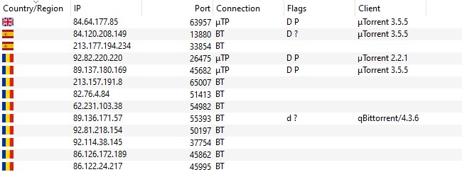 IP list on the torrent tracker server