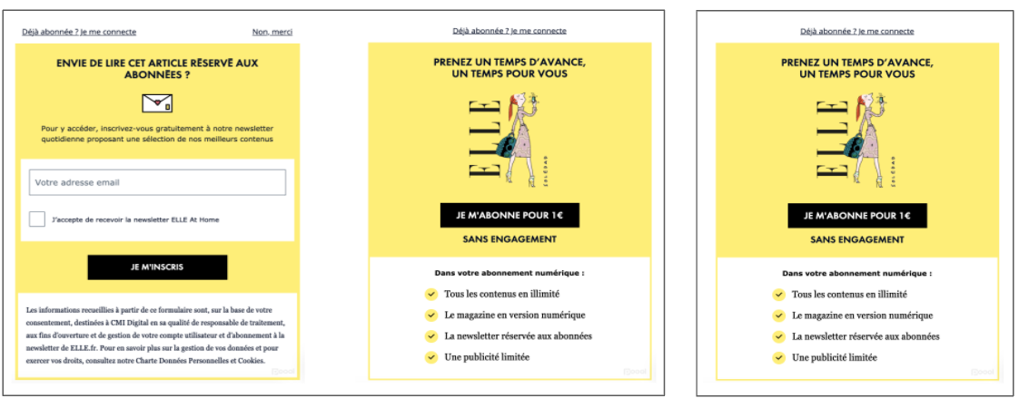 A/B testing