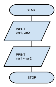 https://docs.google.com/drawings/d/1k4p-pIRxWMC7wtiIuWtWFy6C8BMBJXxTAVKJSfBBqYI/pub?w=192&h=299