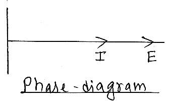 E:\AJ www.physicswithaj.com\12\8. A.C\New folder\CamScanner 04-17-2021 19.53_4.jpg