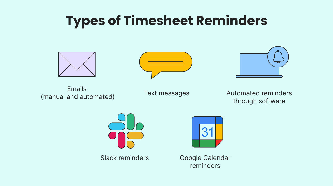 Types of timesheet reminders for employees