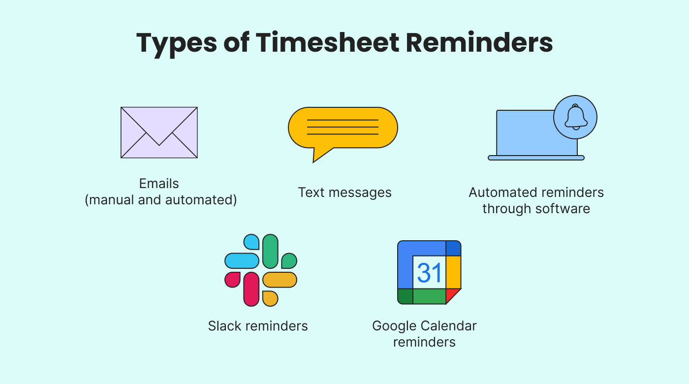 Types of timesheet reminders for employees
