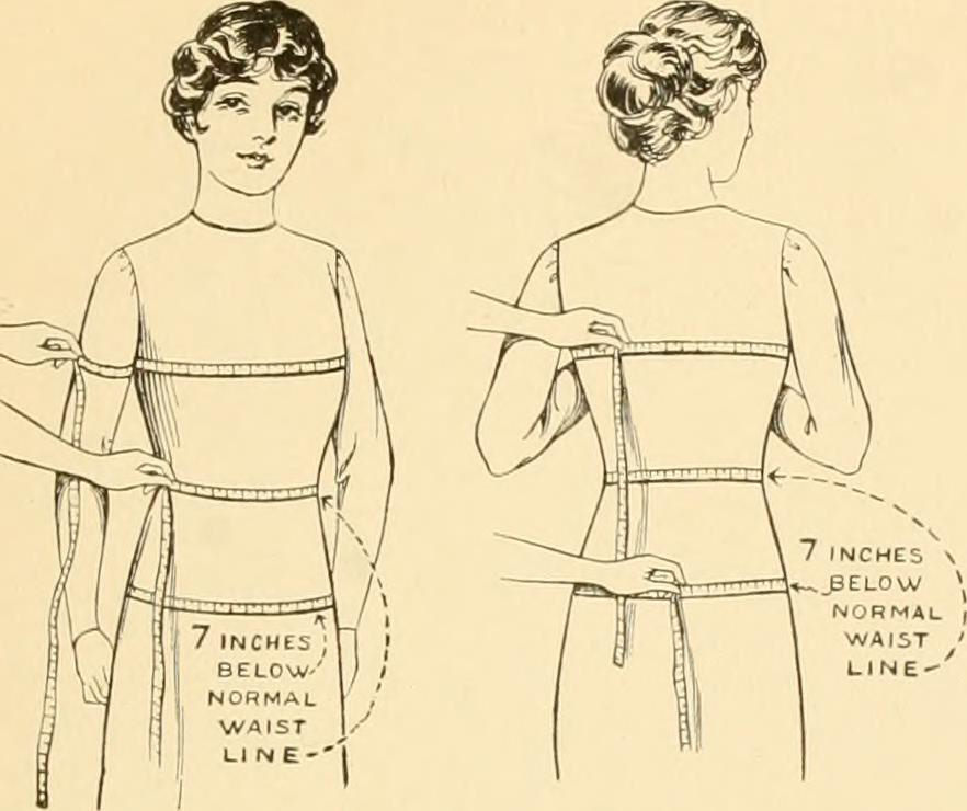 Image from page 14 of &quot;The new dressmaker; with complete a… | Flickr