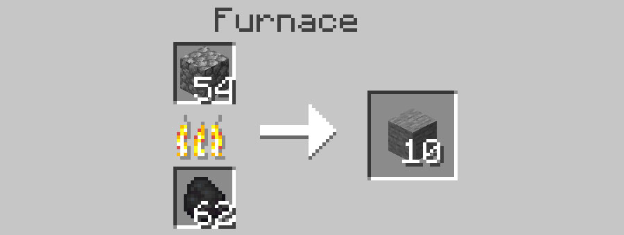 How To Make Smooth Stone In Minecraft Step By Step Tutorial Faqs And Pictures Your Daily Hunt