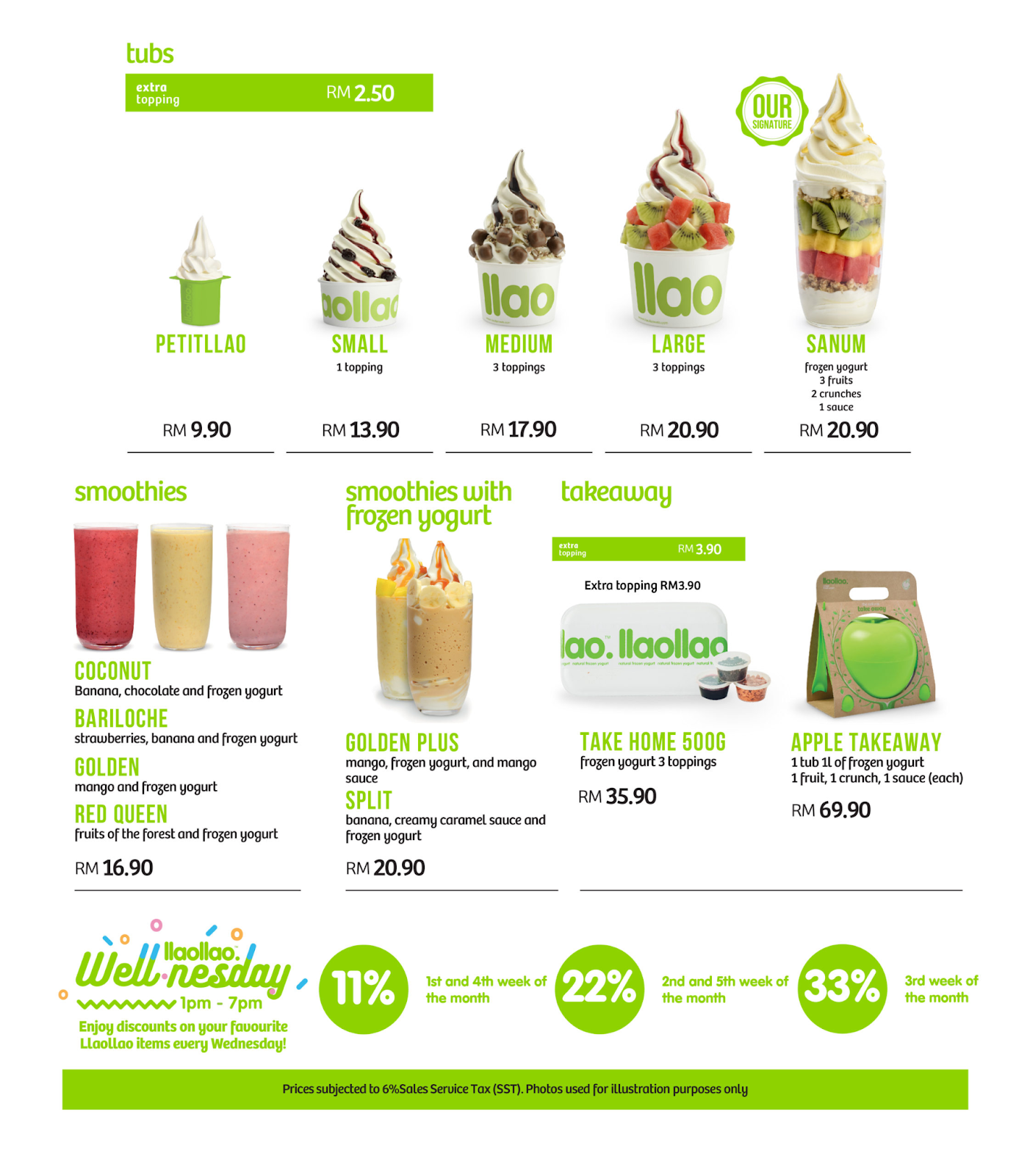 Comparing llaollao and Yolé, which is better? | OnlyFoodKL