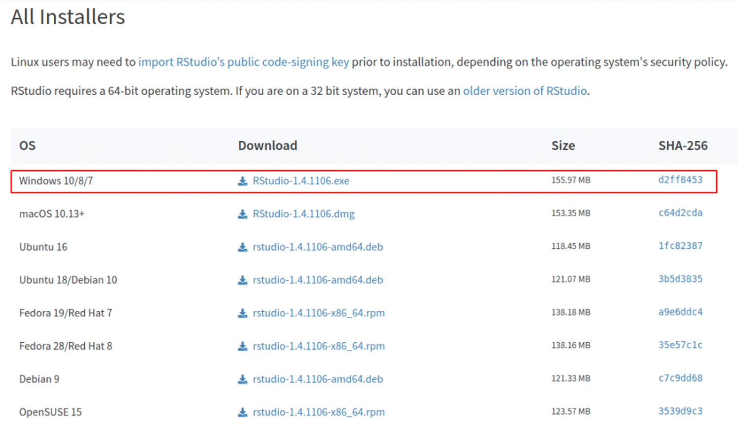 Download RStudio for Windows Version. Source: uedufy.com