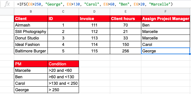 IFS formula google sheets example