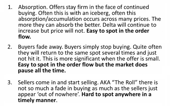 Guide to intraday trading from an American trader Verniman / Part № 1