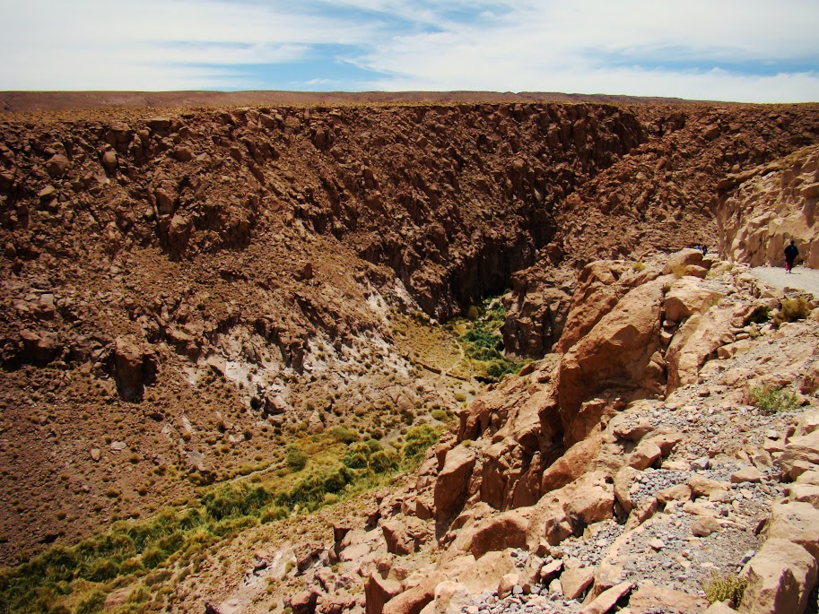 San Pedro de Atacama