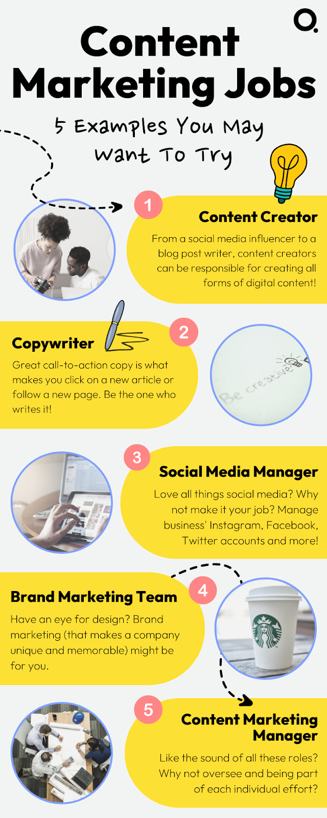 Infographics showing 5 examples of content marketing jobs you may want to try.