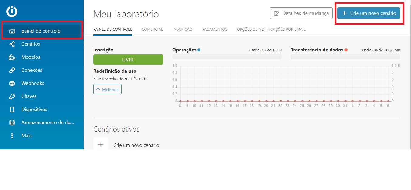 Plataforma de recrutamento e seleção