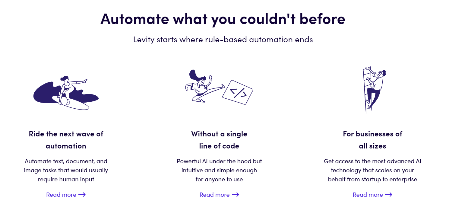 Automate what you couldn't before