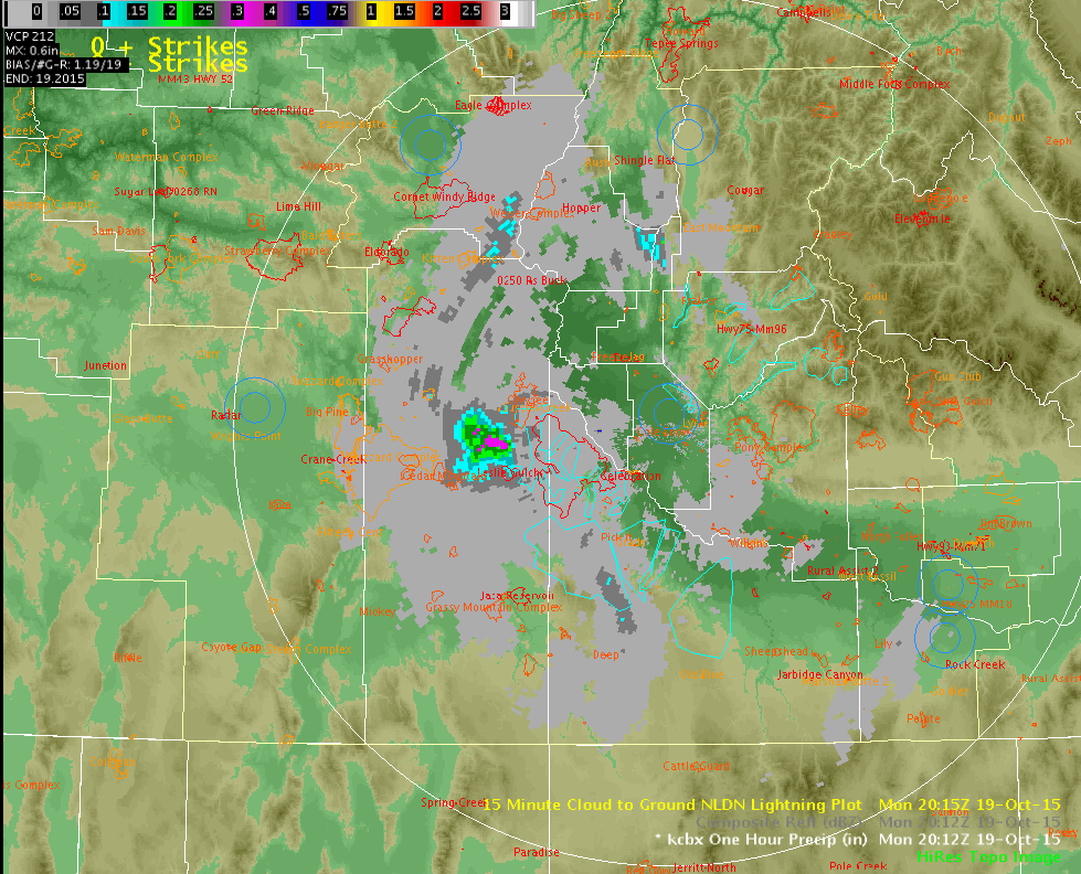 OHP19.20z-2015z.gif
