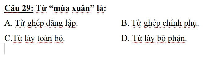 Hình ảnh không có chú thích