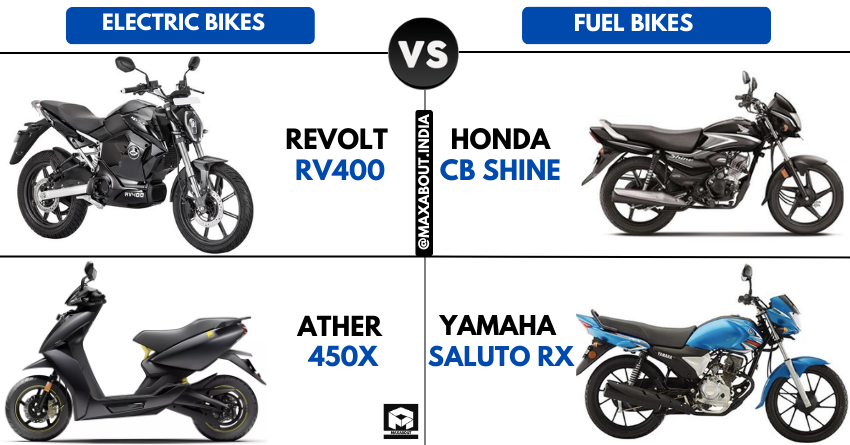 Fuel Bike Vs Electric Bike - Comprehensive Comparison - picture