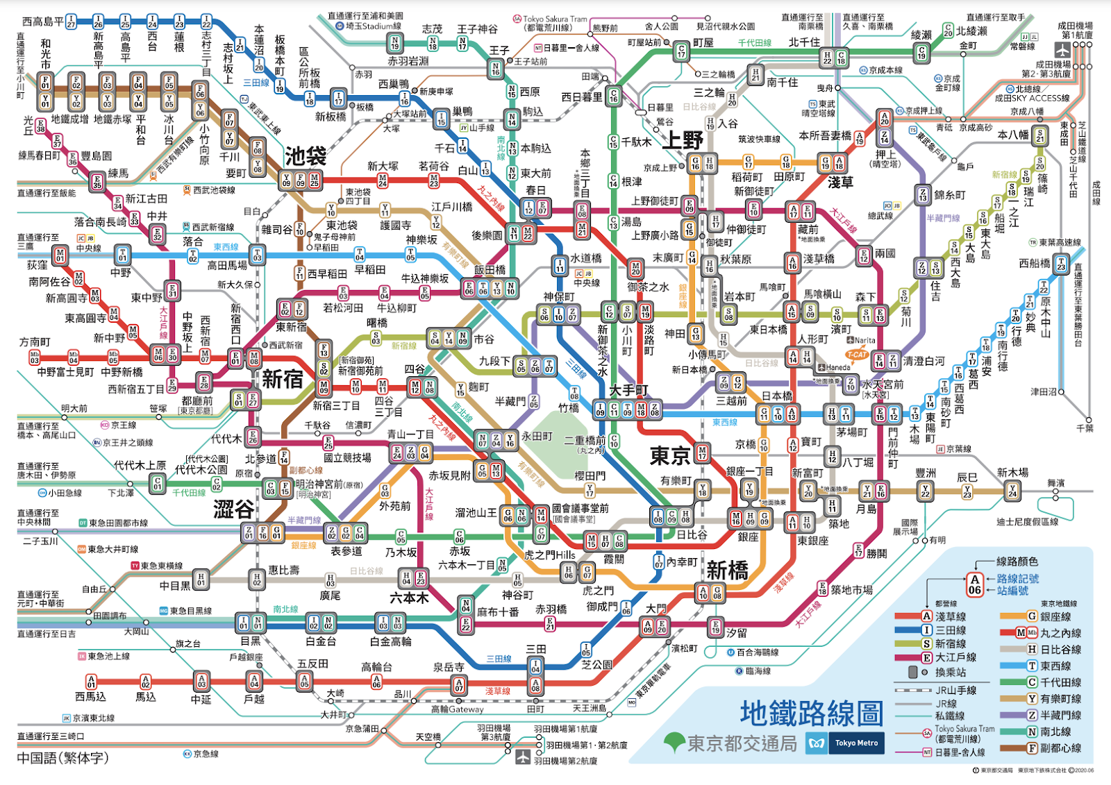 東京地鐵路線圖