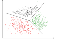 Types of Clustering Algorithms Every Data Scientist