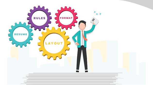 Image result for layout and formatting