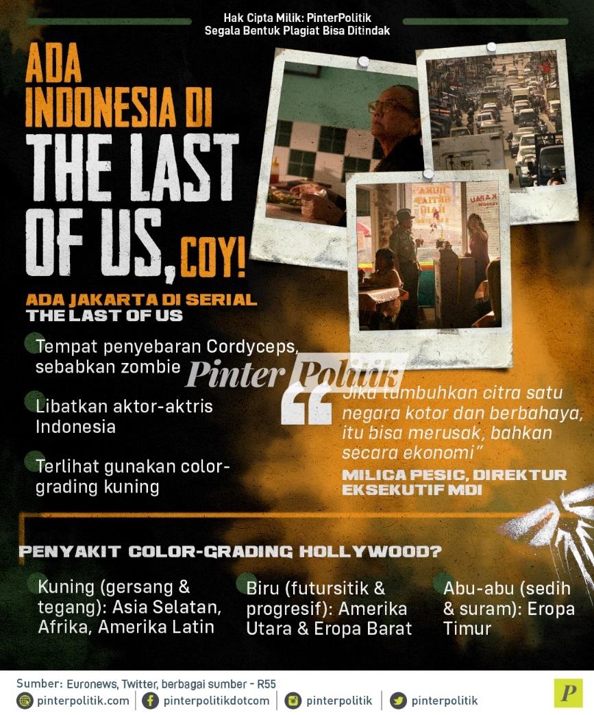 Ada Indonesia di the Last of Us Coy