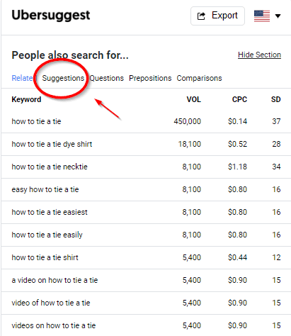 Get keyword suggestions with the Ubersuggest chrome extension, right within google