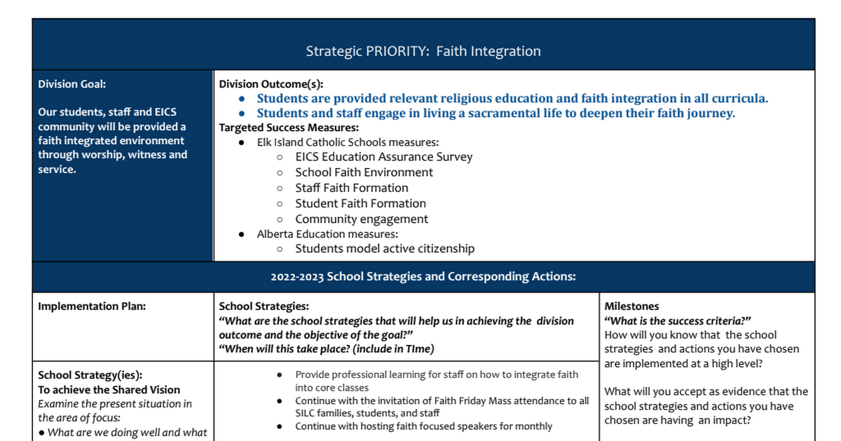 2022-2023 School Assurance Plan.pdf