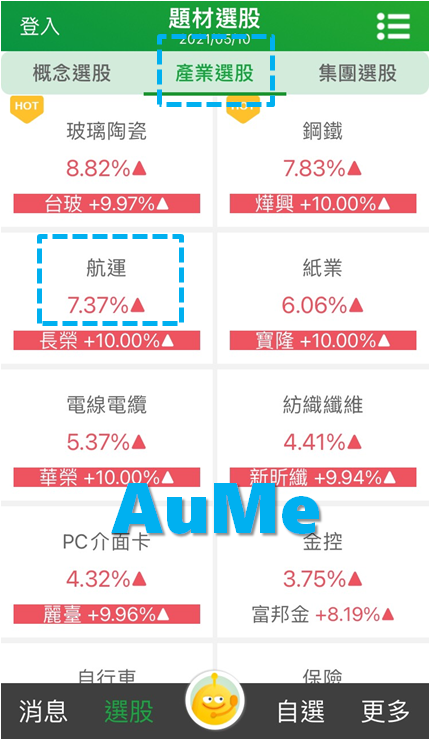  海運股2021，海運股有哪些，海運股票，海運股龍頭，海運股推薦，長榮海運股價，萬海海運股價，陽明海運股價，長榮海運可以買嗎，