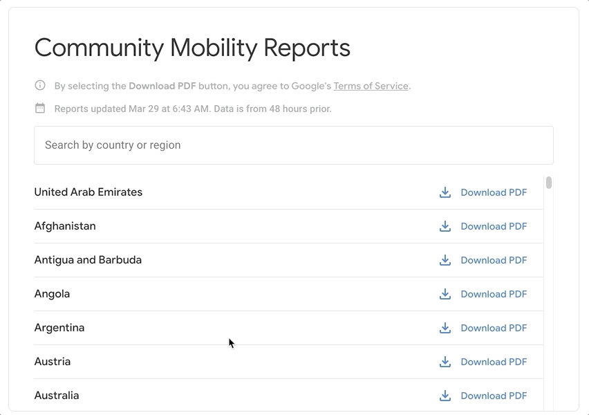 Community Mobility Reports