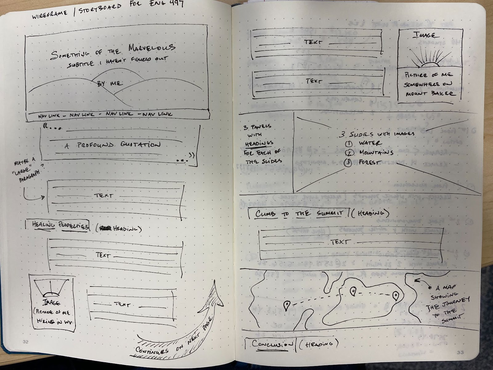 Hand drawn sketch of a digital exhibit storyboard layout in a notebook