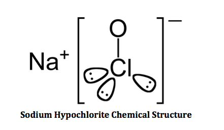 How Does Bleach Work Chemically