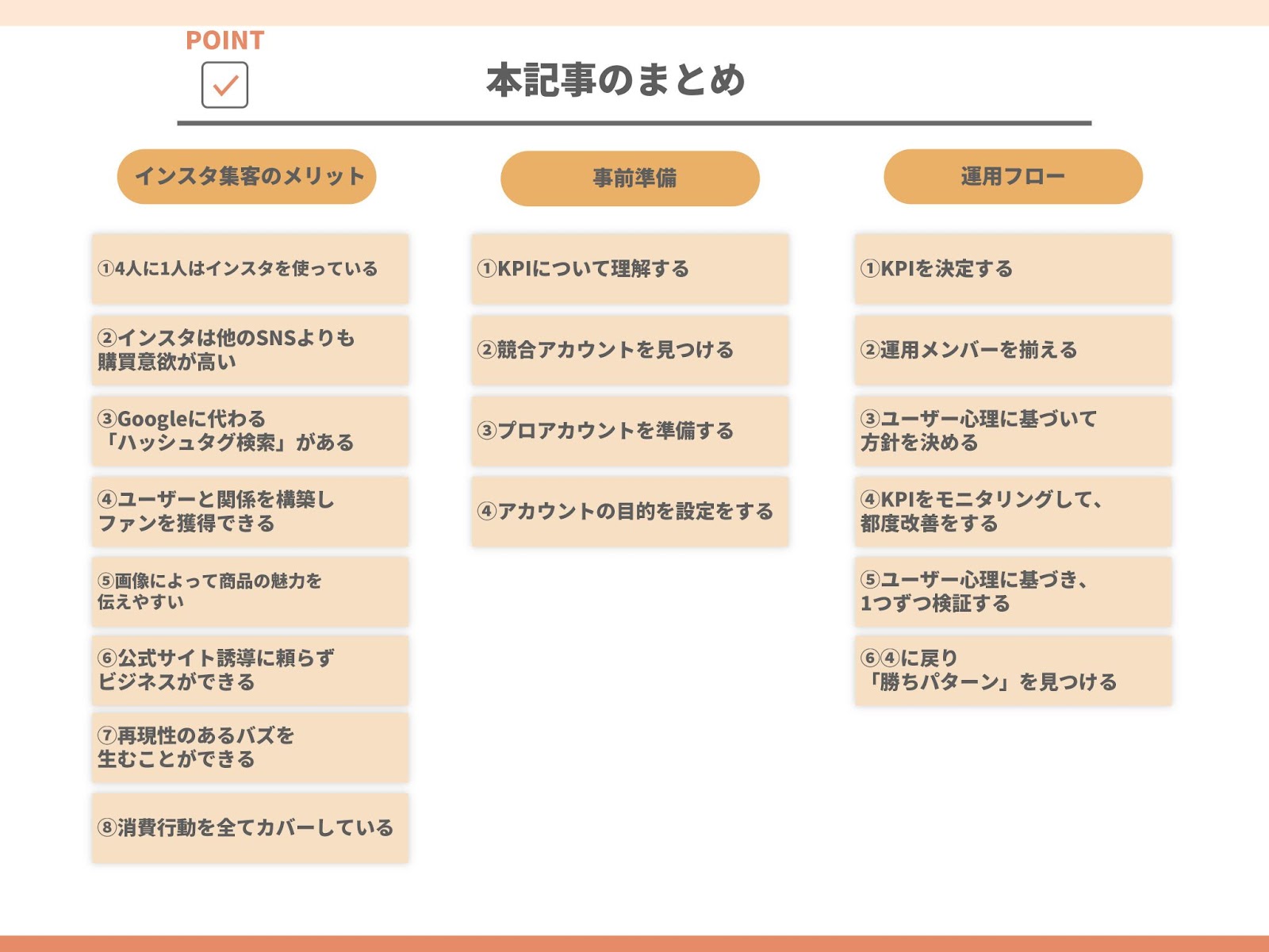 完全保存版】インスタ集客を成功させる極意14選！2024年Ver ...