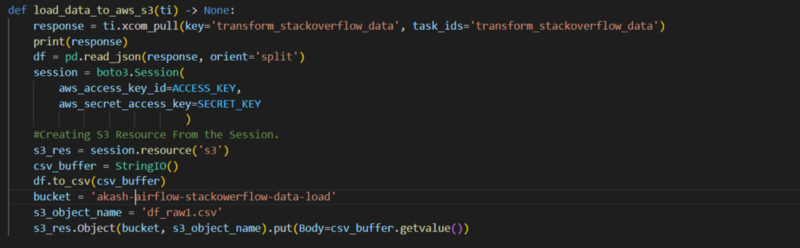 How to ETL API data to AWS S3 Bucket using Apache Airflow?
