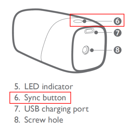 How to Reset Eufy Camera: Quick & Easy Steps!