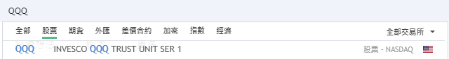 美股QQQ股價即時走勢怎麼查詢