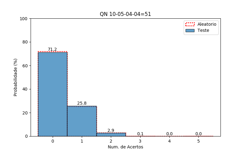 QN 10-05-04-04=51.png