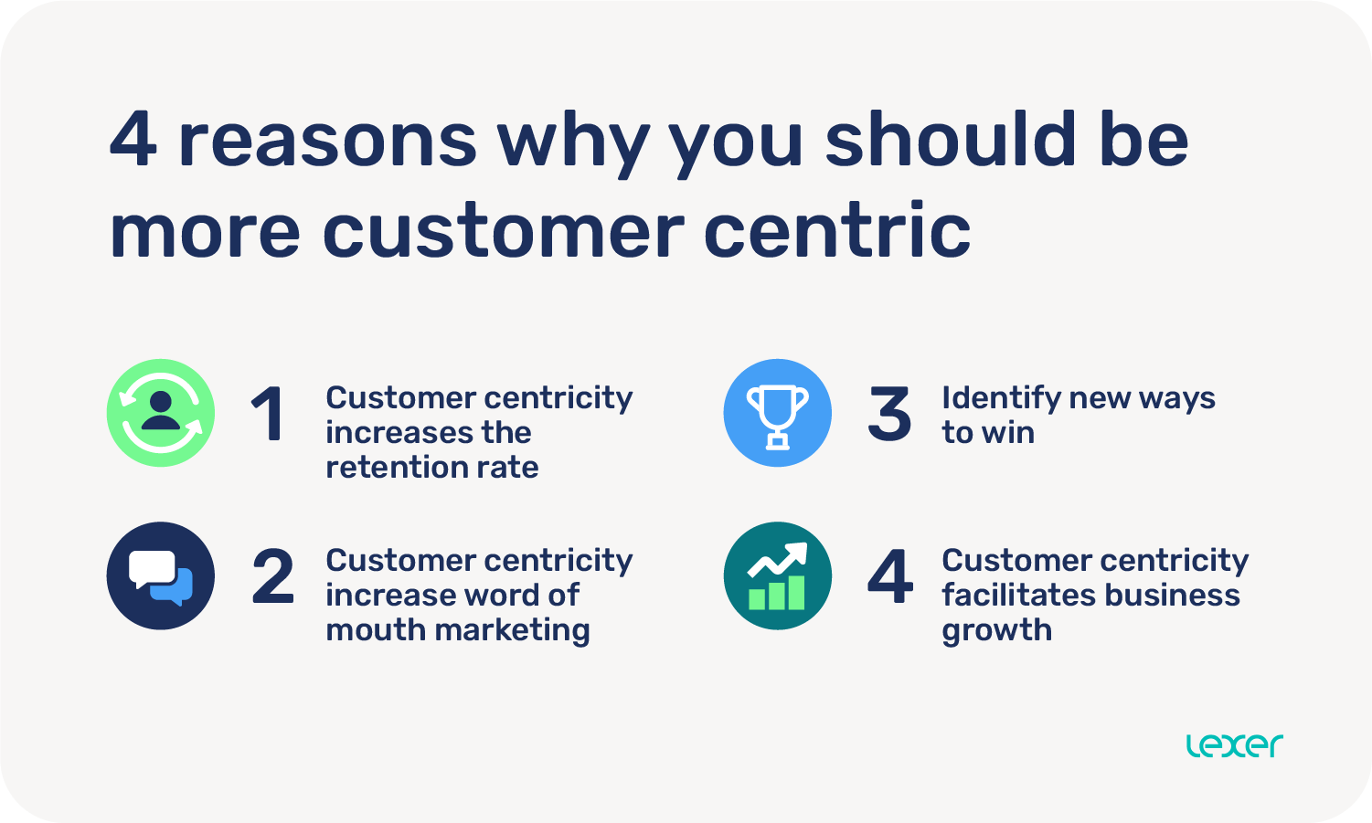 importance of customer-centricity