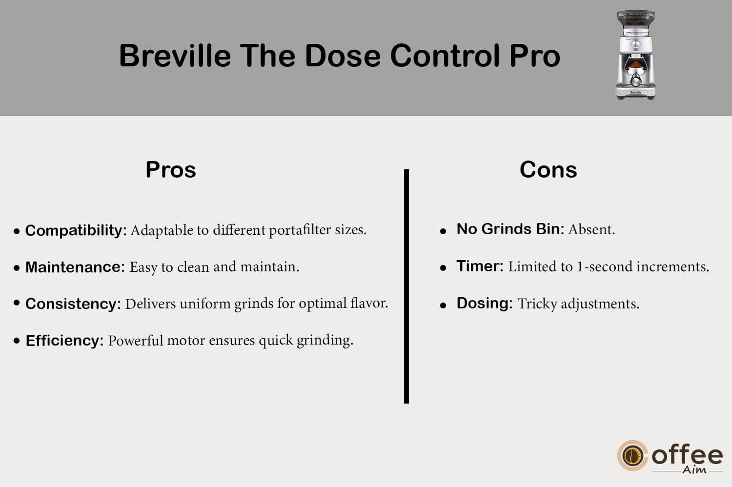 This visual representation depicts the advantages and disadvantages of the "Breville The Dose Control Pro" in the context of the article titled "Breville The Dose Control Pro Review."