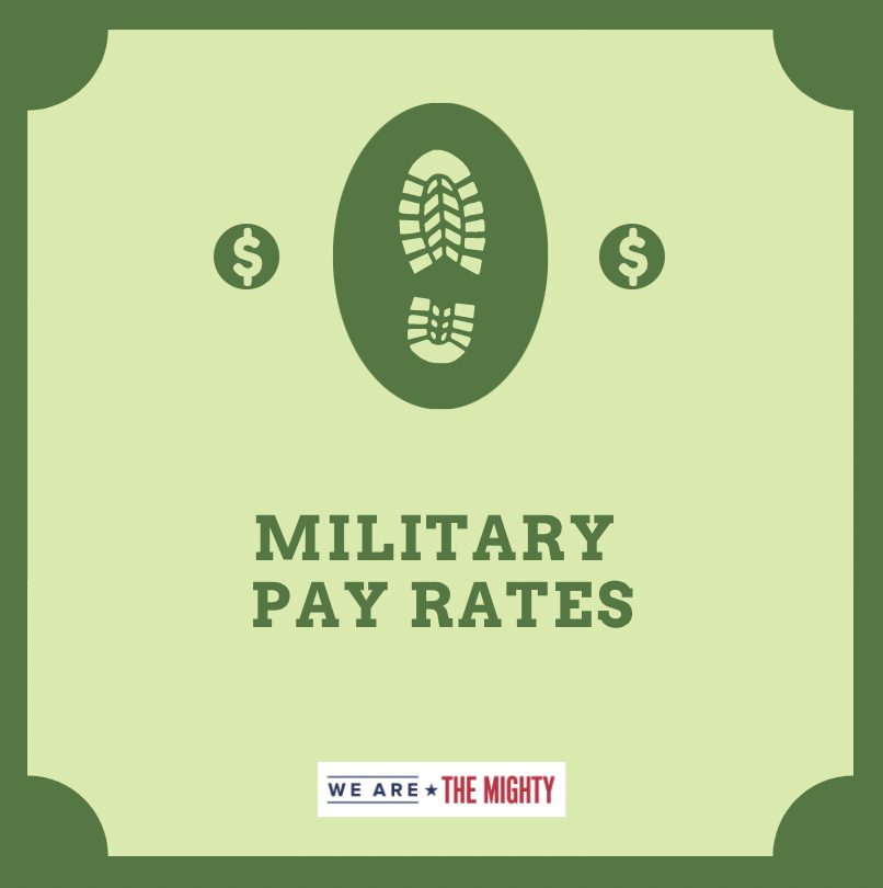Pay charts in the military