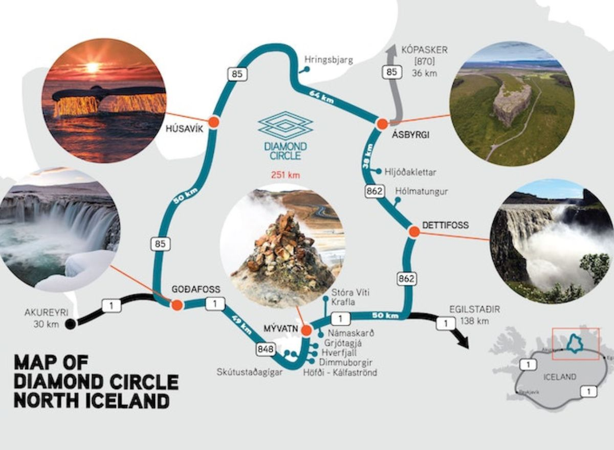 Diamond Circle Iceland: The Ultimate Guide