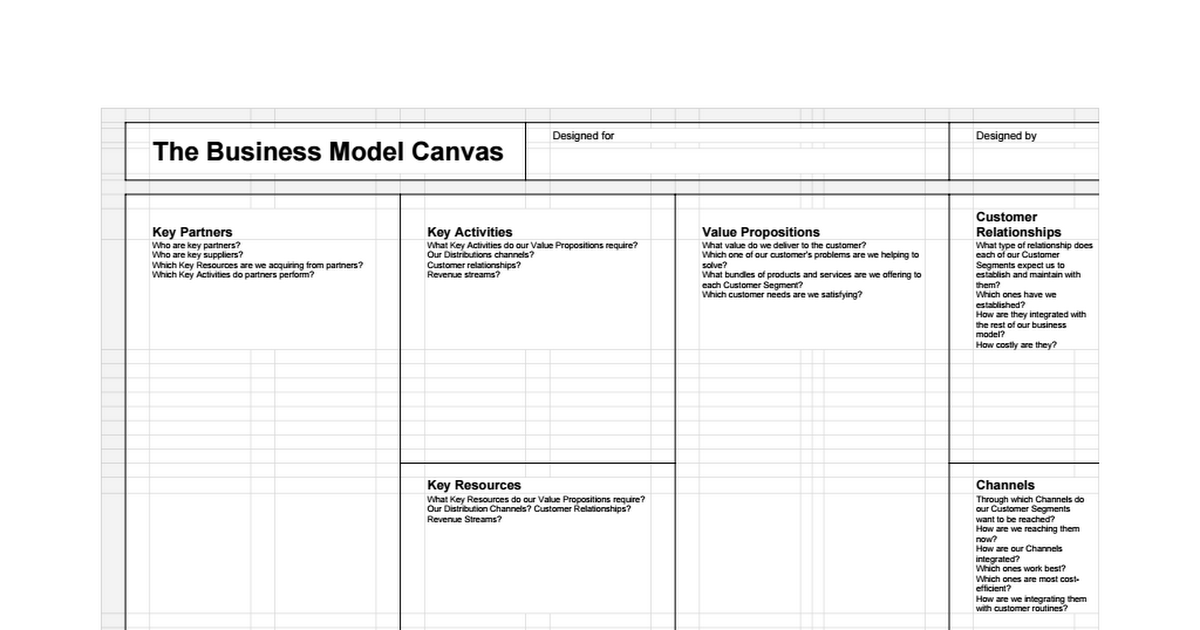 The Business Model Canvas - Google Sheets