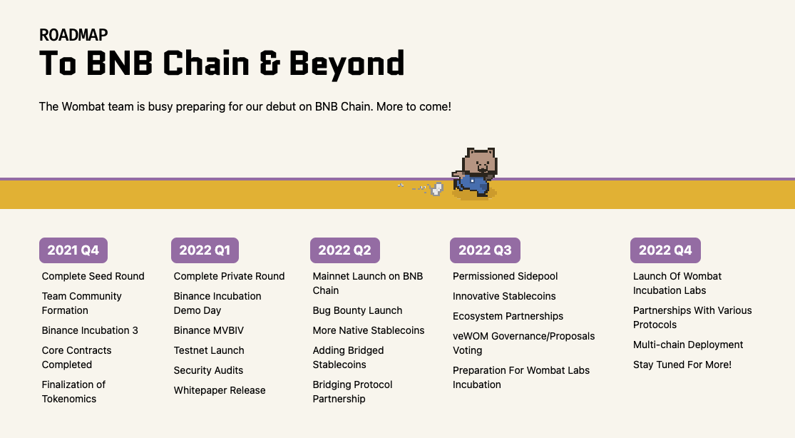 Bnb Chain Weekly Recap Week 34 (18/8 - 24/08) - 5