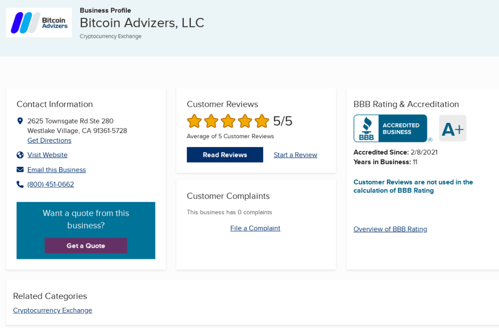 bitcoin advizers reviews